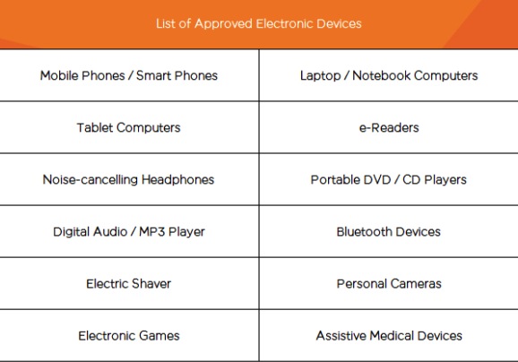 Here is what EasyJet say you can use on their flights. Just when you thought you had seen it all, now prepare for your neighbour in 23b to whip out his Braun and scrape away at his beard for ten minutes.