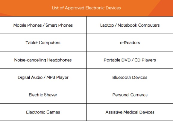   Here is what EasyJet say you can use on their flights. Just when you thought you had seen it all, now prepare for your neighbour in 23b to whip out his Braun and scrape away at his beard for ten minutes.  