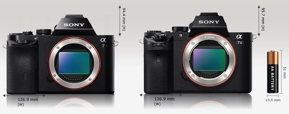 The A7II (right) is a more polished update with attractive matte-black finish, slightly rounded edges and a larger, more comfortable grip. It has added 125 grams in the transformation