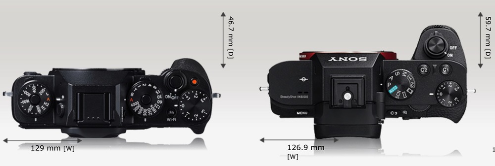 The Fuji X-T1 (left) is decidedly smaller than the new A7II but much of the difference is accounted for by the larger grip, something that is to be applauded. And, bearing in mind the full-frame sensor of the Sony, the difference is not that great