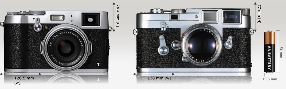   Another comparison from  Camerasize.com , this time between the latest Fuji X100T and the Leica M3, introduced 60 years ago. There is more than a passing resemblance, almost certainly intentional on Fuji