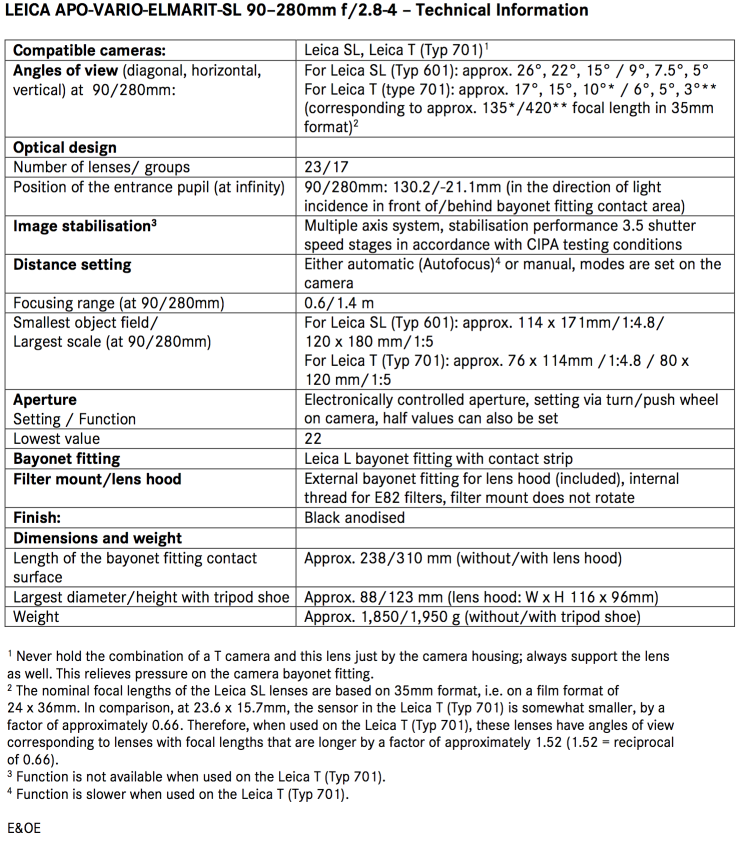 Full specification: Click the above image to enlarge