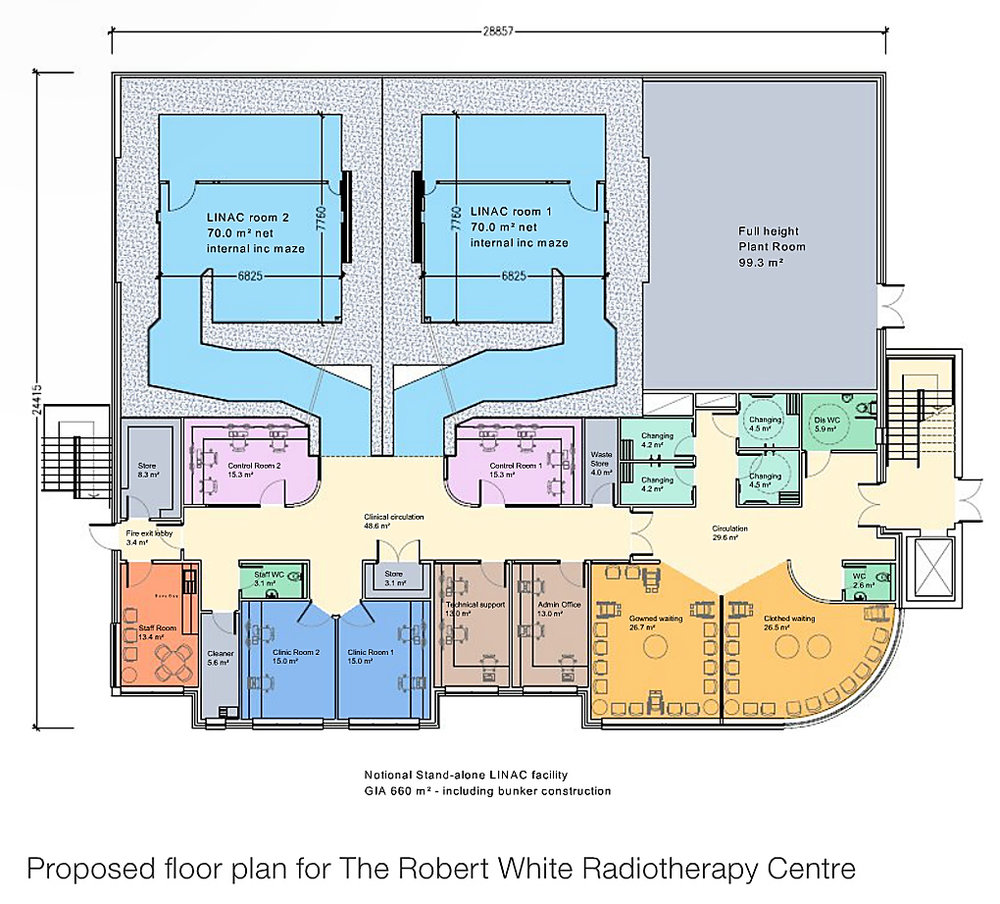 Proof is in the pudding: My friend George James, who was a friend of Robert White for many years, sent this plan of the addition to Pool Hospital which is being funded by the sale of Robert