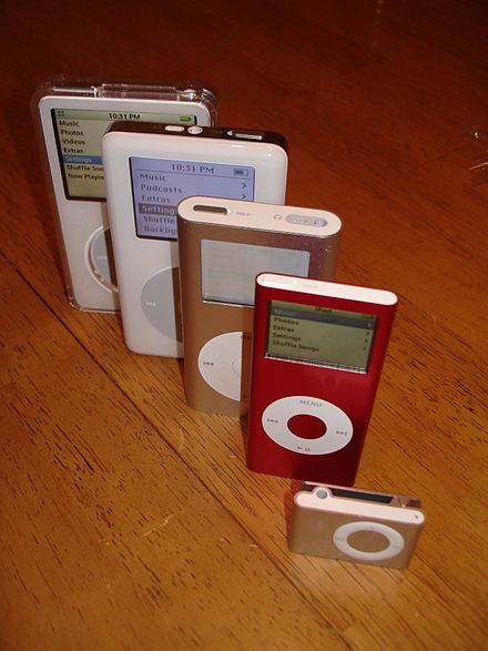 The iPod, 15 years ago it helped change the world of computing