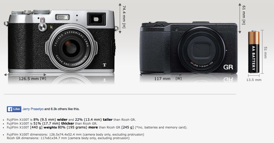 Hmmm, is that a Fuji X100T you have in your pocket or are you just glad to see me? The Fuji X100 is ruled out on size alone.