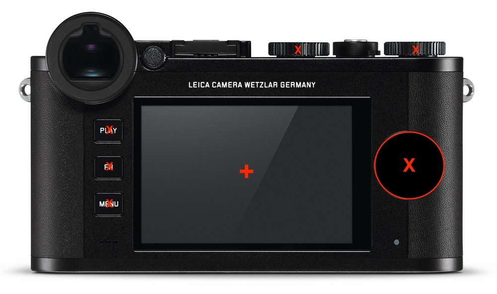 Welcome to Total Leica Lockdown Mode: But just what is it for?