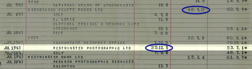 The original bank statement from 1963 showing my monthly salary of £46 5s 10d and the enormous investment of £25 12s 5d in the Agfa Silette camera. I also received £32 5s which I suspect would be the windfall gains from my birthday, thus funding the camera. That final balance of £61 sounds paltry in 2013, little more than the cost of a meal for two, but in 1963 it had the purchasing power of £1,000 in today