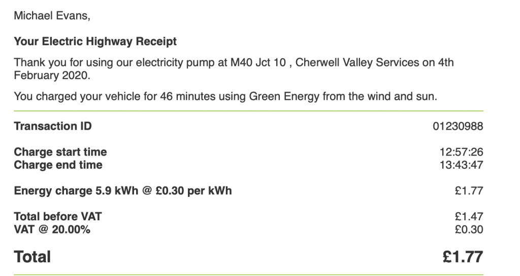 First attempt - 45 minutes at 7.2 kWh produces an extra 12 miles of range, but cheapish.
