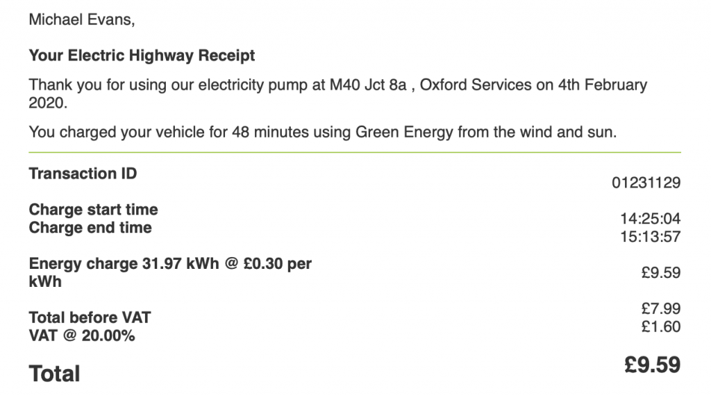 This is more like it - 75 or 80 miles more for £9.59 in just 45 minutes at the faster 50 kWh charger.