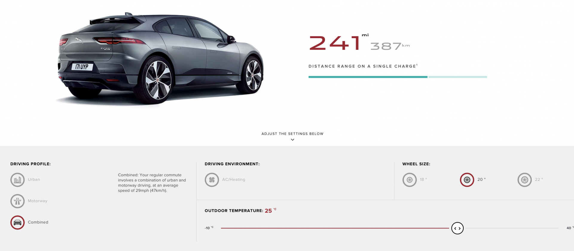This is Jaguar's calculation of the expected range on my I-Pace. Note the 20in wheel and Combined options. All-urban produces the highest range at 280 miles while all-motorway reduces the range to 192. If I'd fitted the smaller 18in wheels to the I-Pace, the 241 miles would increase to 258. This is something fossil-fuel car drivers don't think about, but it's just as relevant to fuel consumption on any car.