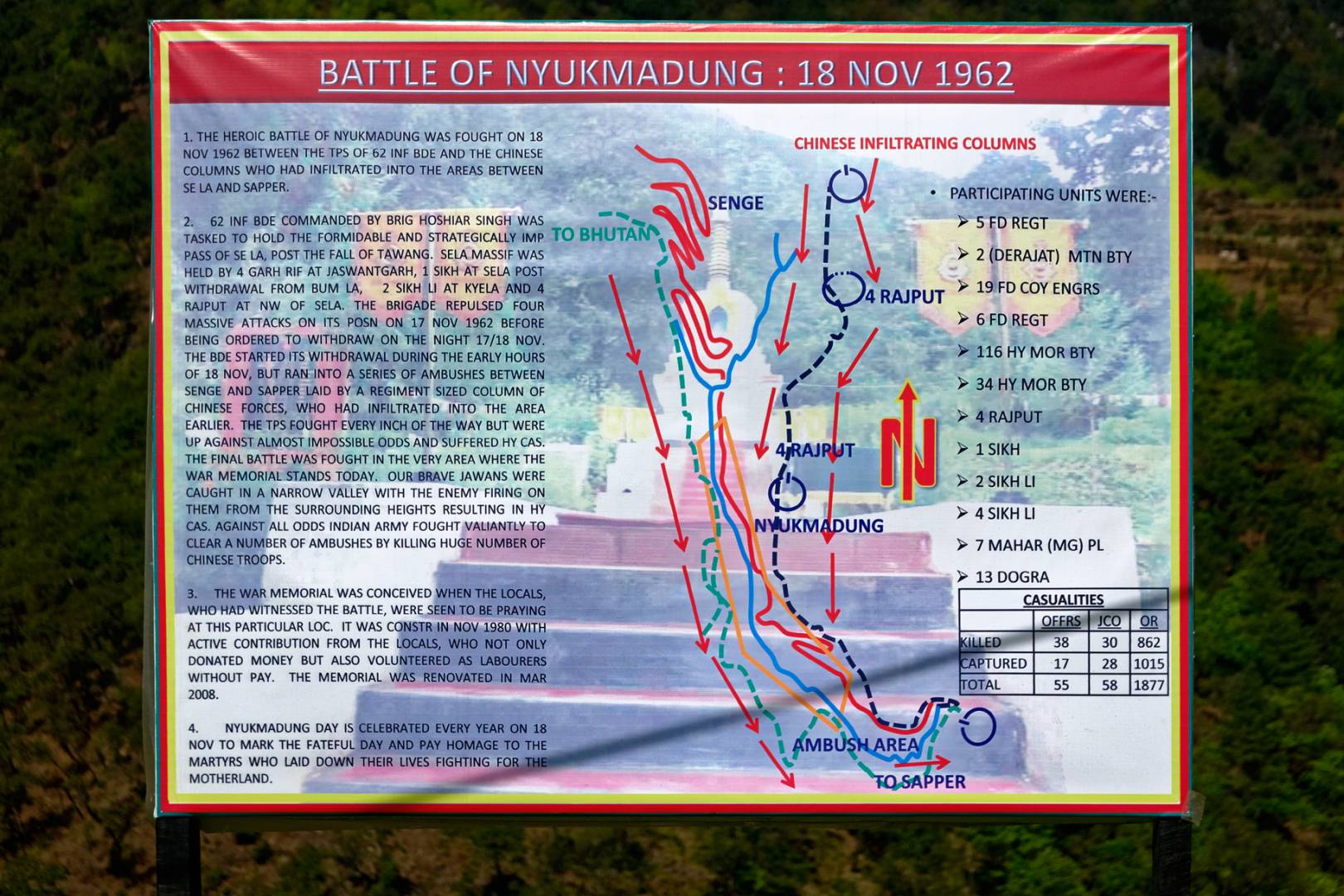 The course of the battle