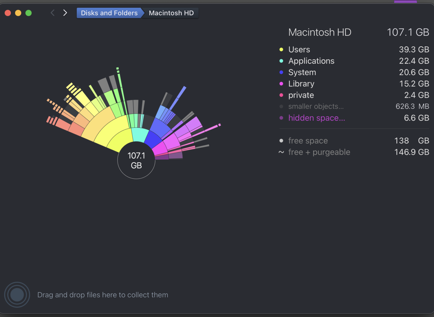 Above: Daisy Disk with the basic minimum of storage. Already, though, 41% of the disc's capacity is occupied before you've added any data. Below, applications, the library which contains some application data, means up to 40GB of basis user storage.
