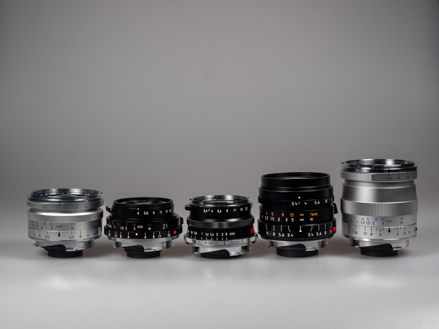Product image shows Zeiss ZM C lens, C Biogon 21/4.5, with other 21mm M-Mount lenses from Voigtländer, Leica, and Zeiss.