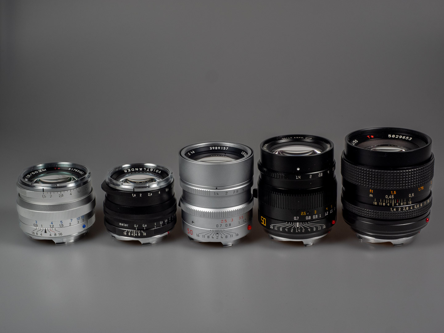 Product image shows Zeiss ZM C lens, Sonnar 50/1.5, with other 50mm lenses from Voigtländer, Leica, TTArtisan, and Zeiss.