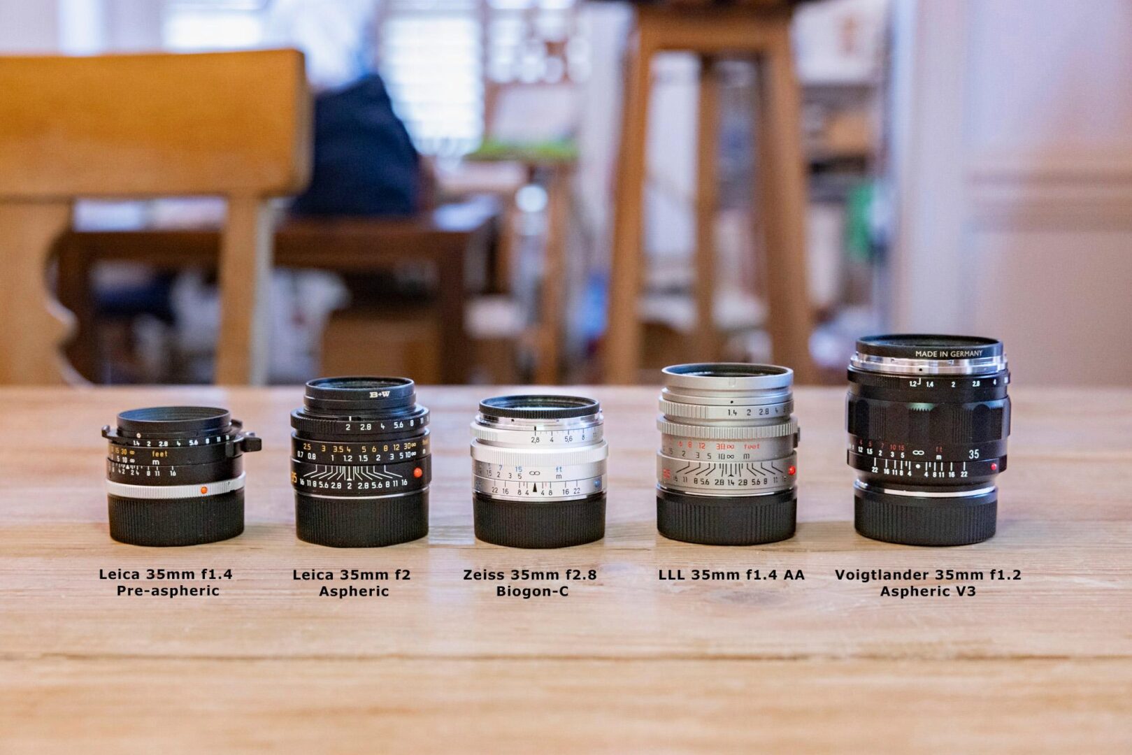 Collection of 35mm M lenses