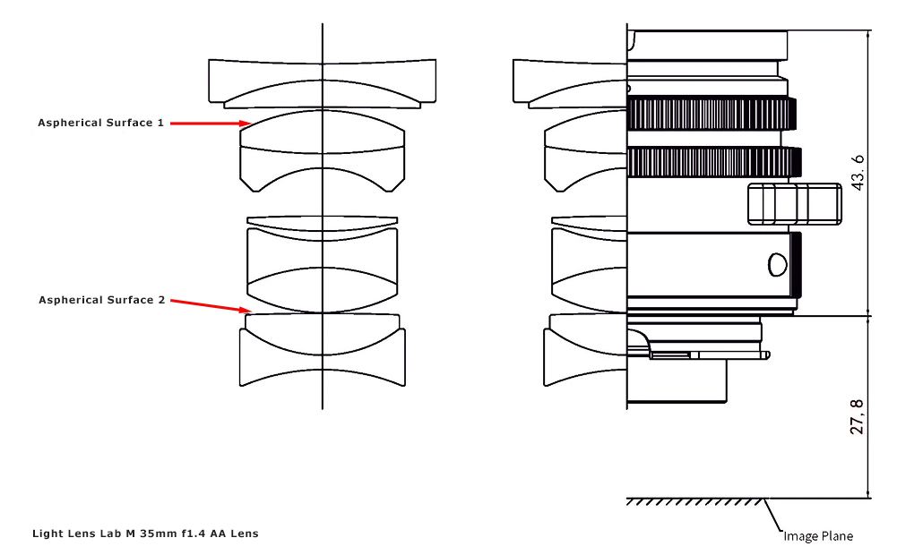 Light Lens Lab 35mm f/1.4 Double Aspheric lens diagram
