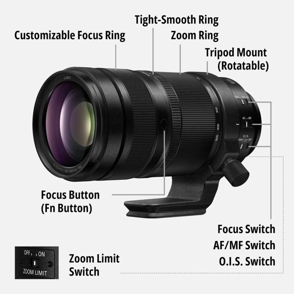 An annotated product illustration of the Panasonic Lumix S 100-500mm lens, labelling its focus ring, zoom ring, tripod mount and switches.